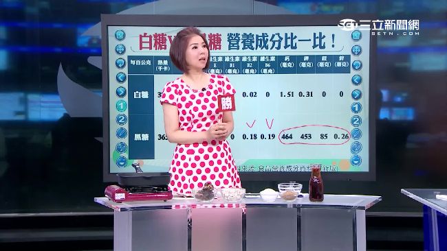 更年期令人惱！吃黑色食物保肝養腎
