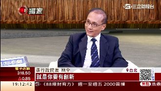 獨／出口15黑　林全靠這2點穩經濟