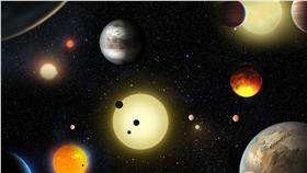 NASA克卜勒望遠鏡新發現1284個系外行星 Credits: NASA/W. Stenzel