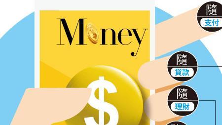 Fintech來了！一指就能搞定