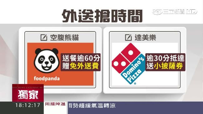 外送為搶時間走小巷　如收罰單得自付