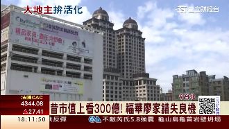 福華廖家祖產由賣轉租　跨足平價飯店