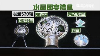 正港MIT！520水晶國宴禮盒超夯