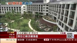 砸40億改造　鴻禧別館變度假飯店