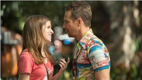 真愛有夠殺　圖／威視電影