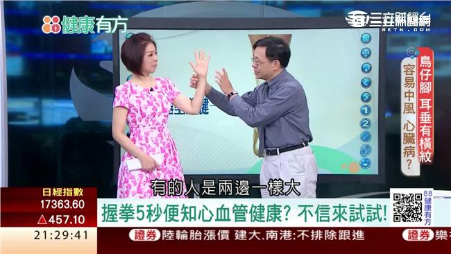握拳5秒　就知道心血管健不健康？