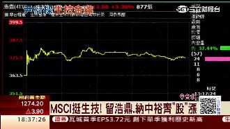 MSCI挺生技！浩鼎、中裕股價大漲