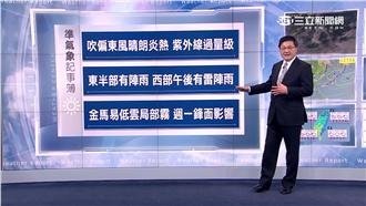 出門小心紫外線　明西部防午後雷陣雨