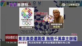 2020日本東京奧運