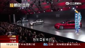 C新石油崛起1800