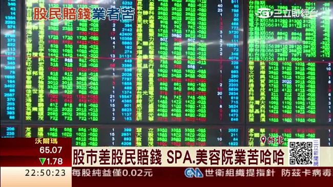 股市差股民賠錢　這2個行業也跟著衰