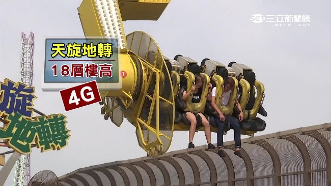 G力極限！「天旋地轉」需耐4倍體重