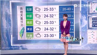 明留意午後雷陣雨　後天鋒面到將轉涼