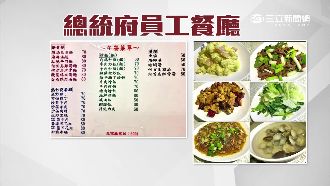 蔡英文入府隨俗　三餐搭伙員工餐廳