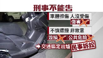 擦撞「只賠200」　駕駛報警沒有用