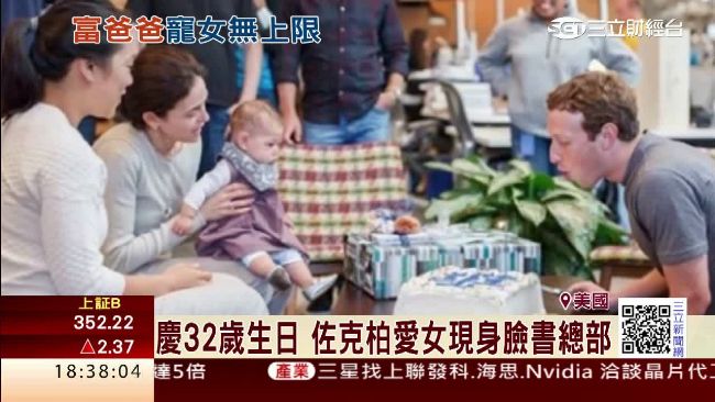 歡慶32歲生日　祖克柏大秀愛女照