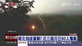 雷劈孟加拉1800