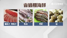 海鮮賣過期1200