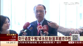 景氣回穩？上銀董事長：沒比去年差了