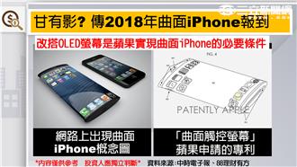 熊市慣性改變！　多頭反攻「玩真的」