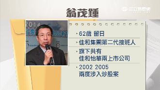 翁茂鍾為紡織公司董座　二度涉炒股案