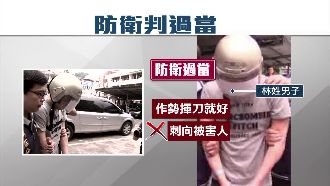 避免防衛過當　律師提醒這2點