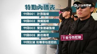 獨／特勤藏暗號！　元首維安滴水不漏