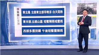 明北部高溫回升30度　防局部雷陣雨