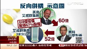 c揭美時內幕1800