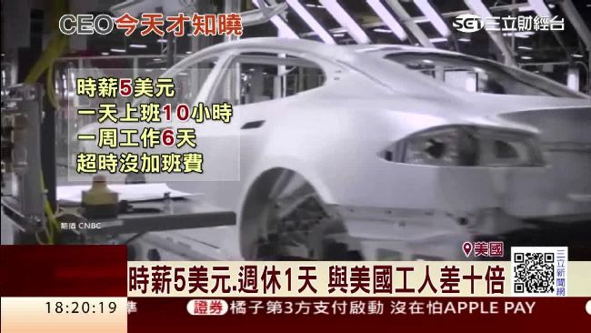 平價車掀搶購潮！　特斯拉爆血汗工廠