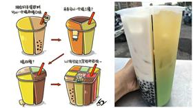 2 x People2、三角舖正古早味冰品茶飲