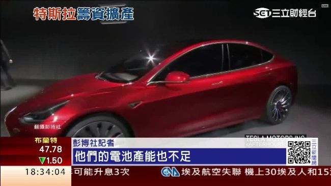 特斯拉籌資擴產　賣股募資20億美元