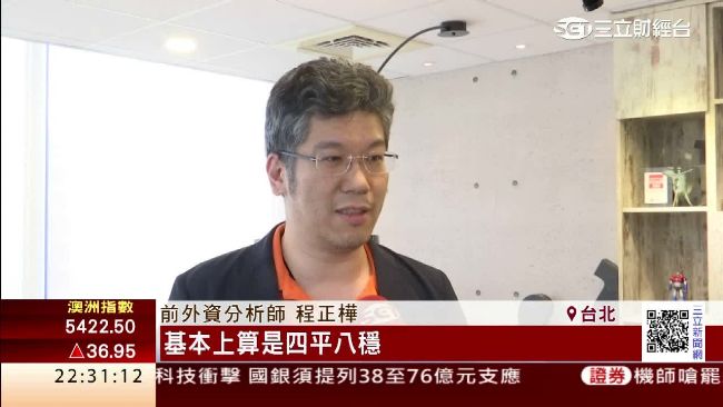 蔡英文就職演說　財經專家：符合期待