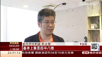 蔡英文就職演說　財經專家：符合期待