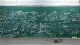 清明上河圖（圖／翻攝自Peikai Liao臉書）
