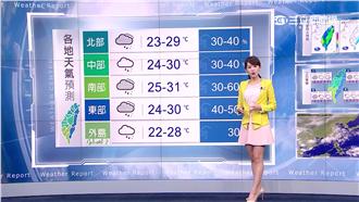 出遊帶把傘！西半部明慎防雷雨強風