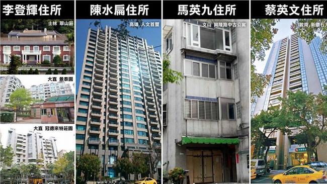 總統住所比一比　最清廉節儉的是他！