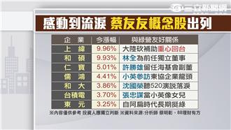 感動到流淚　「蔡友友概念股」出列！