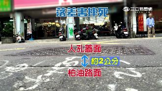 騎士慘滑奪命人孔蓋　住戶轟爛路害命