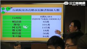 民進黨立委李俊俋。記者盧素梅攝