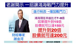 謝金河開示　一招讓鴻海戰鬥力提升！