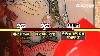 店家遭鋼珠彈掃射　警僅以毀損罪送辦