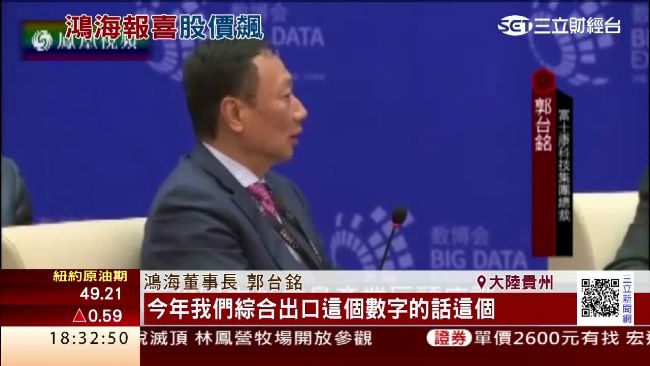 李克強找大咖會談　郭台銘：急單加漲