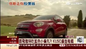 c飛雅特大跌1600