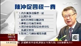 陳沖談稅改1200 時間