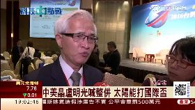 c太陽能當紅1800