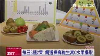 維持身體健康　營養師：每日3蔬2果