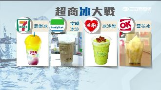 超商冰品「夏」戰帖　冰沙PK雪花冰