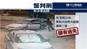 ▲葉驥警員遭判處6個月徒刑。（圖／資料照）