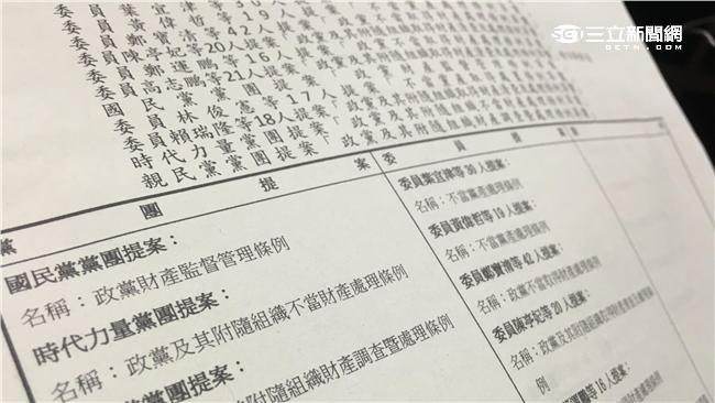 不當黨產條例三讀　學者：好戲才開始